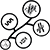 酶活性改造